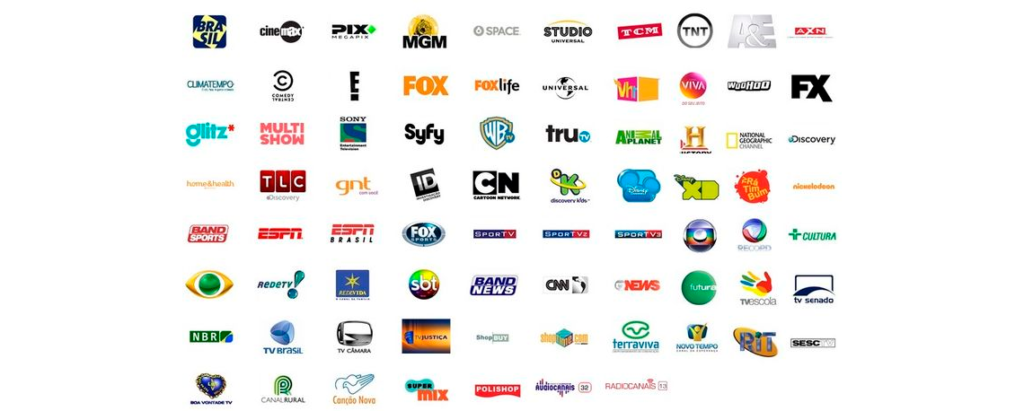 Tudo sobre Lista IPTV: O Guia Definitivo para Compradores de IPTV 1 Lista Iptv